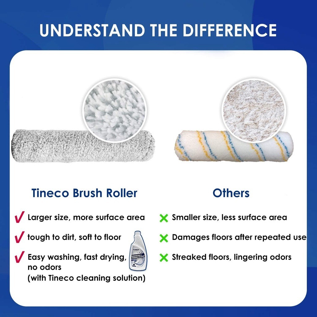 Tineco Brush Roller for Floor One Stretch S6/S6 Stretch Pro/S7 FlashDry/Switch S7 Wet/Dry Vacuum Cleaner Accessories - Image 4
