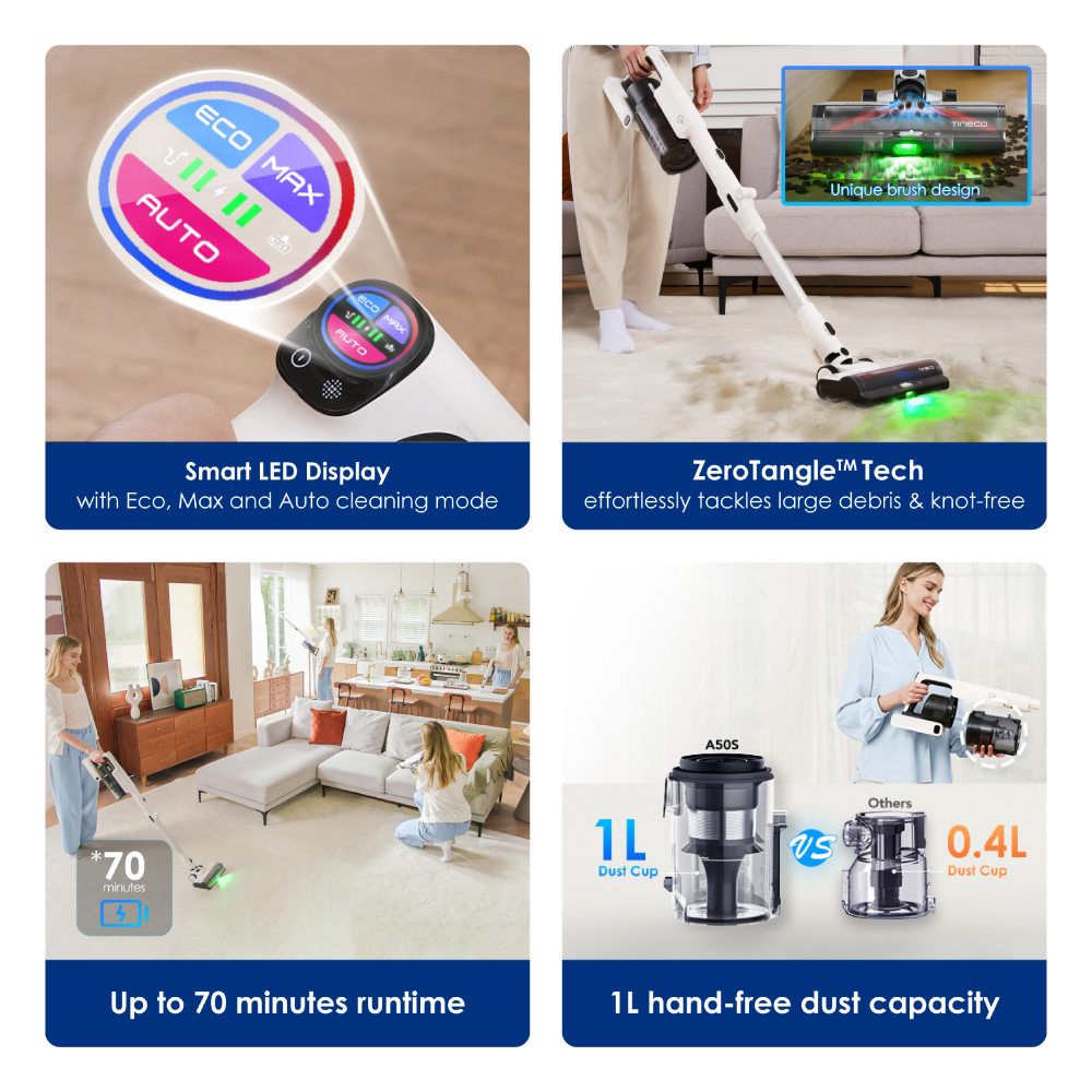 Tineco Pure One A50S Plus Cordless Stick Vacuum Cleaner | 3DSense Power Brush | 185W Suction | 70 Mins Runtime | 1L Dust - Image 4
