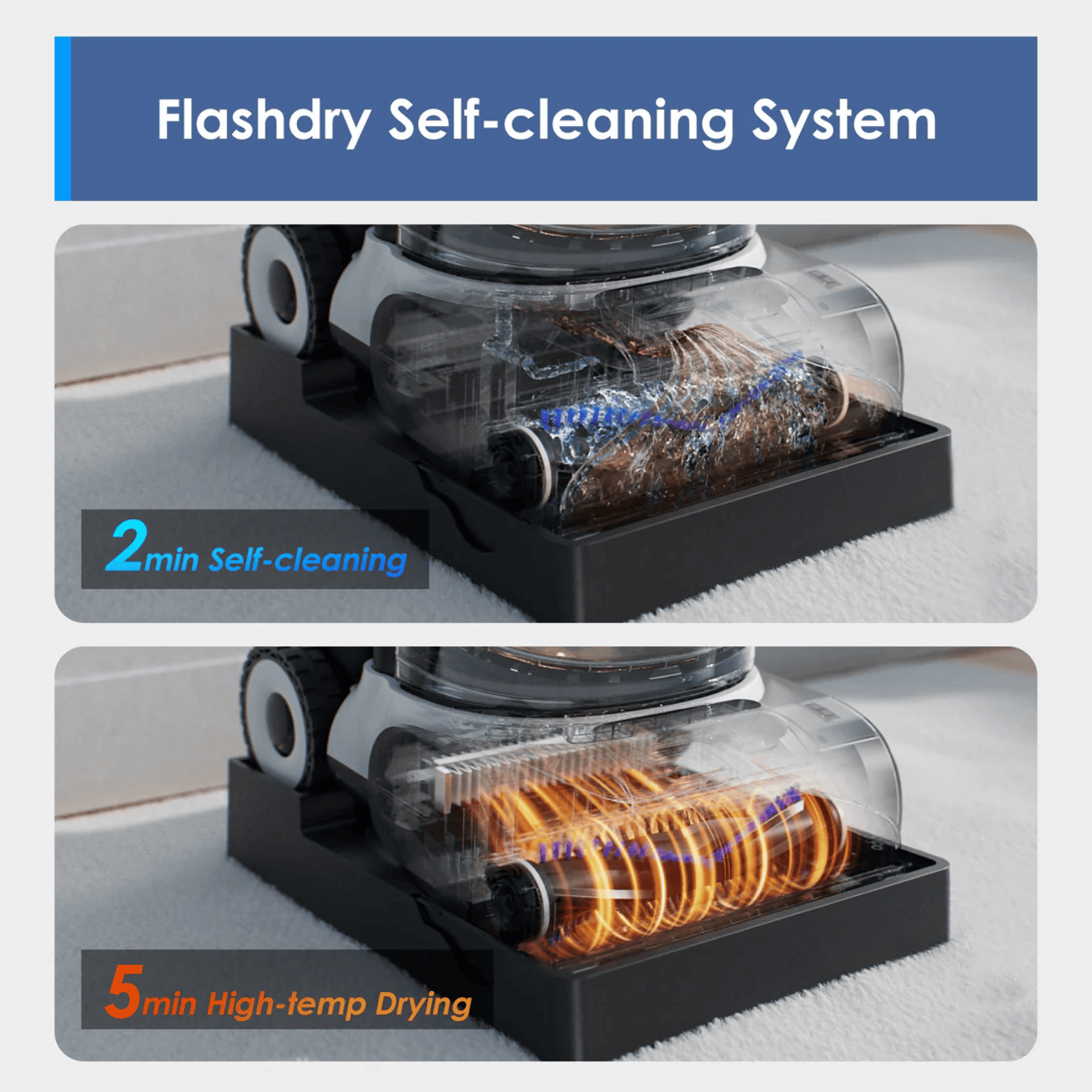 Tineco Carpet One Cruiser Smart Carpet Cleaner | 130W Suction | 75°C DualCore PowerDry | FlashDry Self Cleaning - Image 8