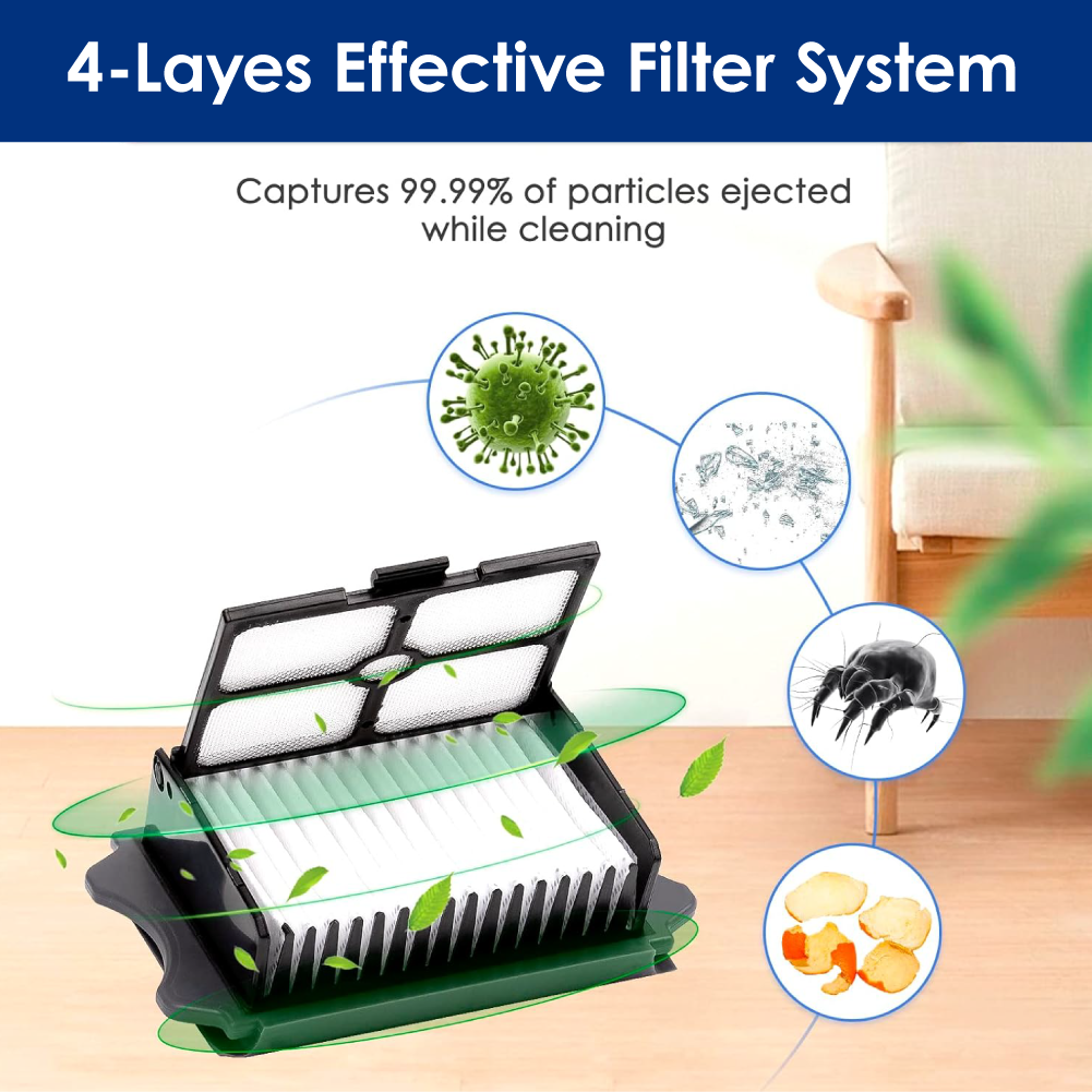 TINECO Replacement HEPA Filter for iFloor Y2 Wet/Dry Vacuum Cleaner Accessories - Image 4