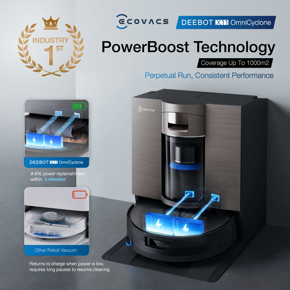 ECOVACS Deebot X11 OmniCyclone Floor Washing Robot Vacuum - Image 2