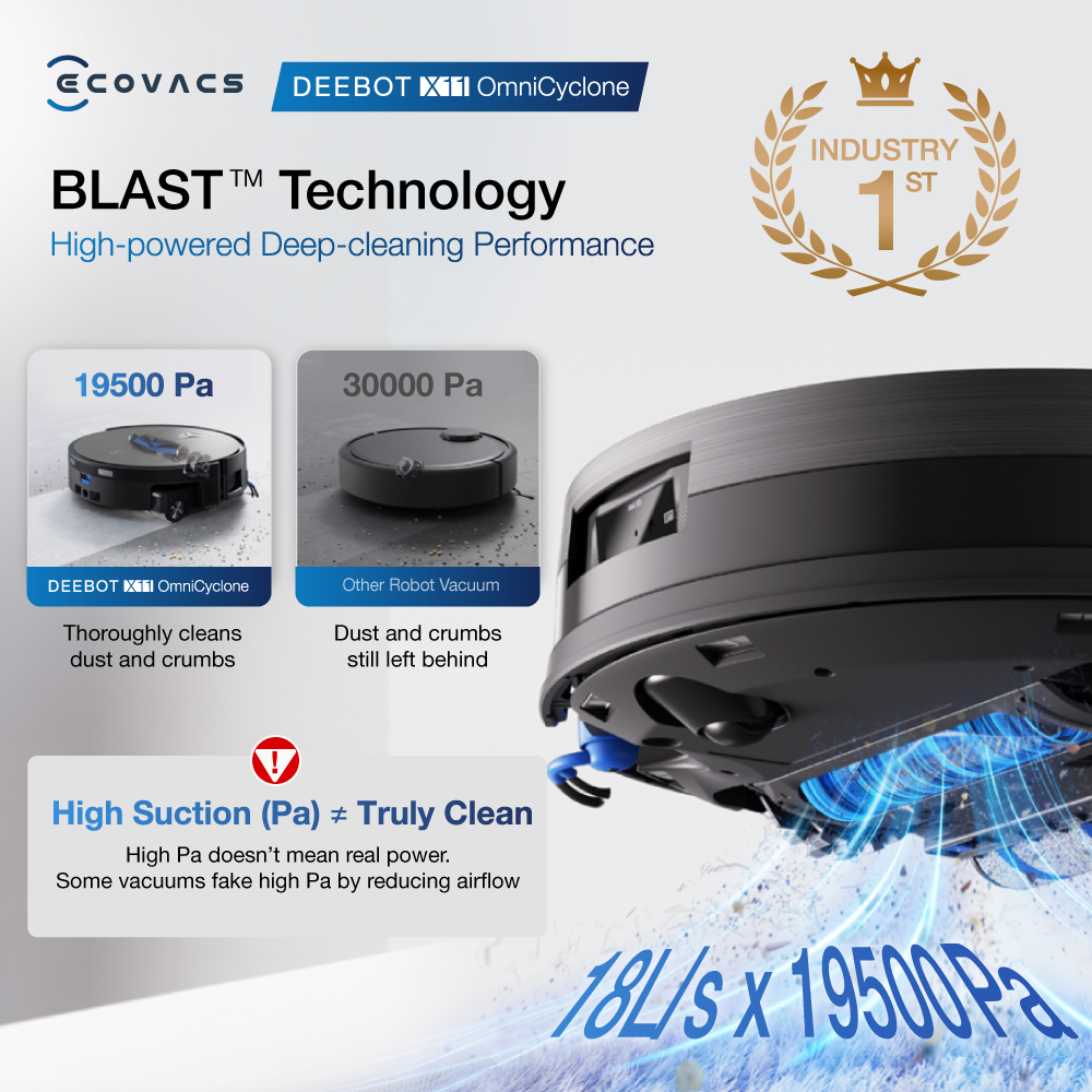 ECOVACS Deebot X11 OmniCyclone Floor Washing Robot Vacuum - Image 8