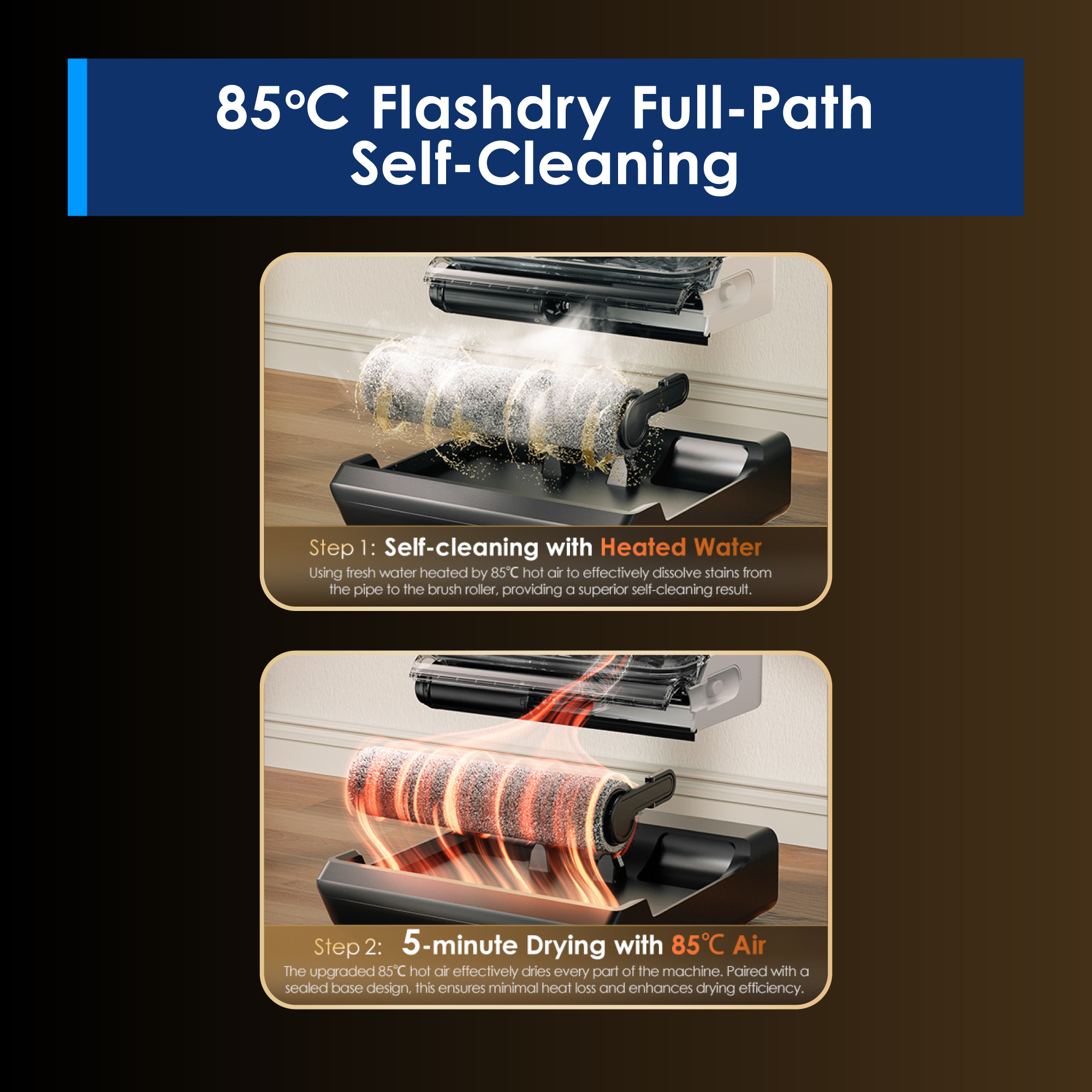 Tineco Floor One Switch S6 Power Kit Smart 5-in-1 Multi-Function Wet Dry Floor Washer Vacuum Cleaner | 25kPa Suction - Image 5