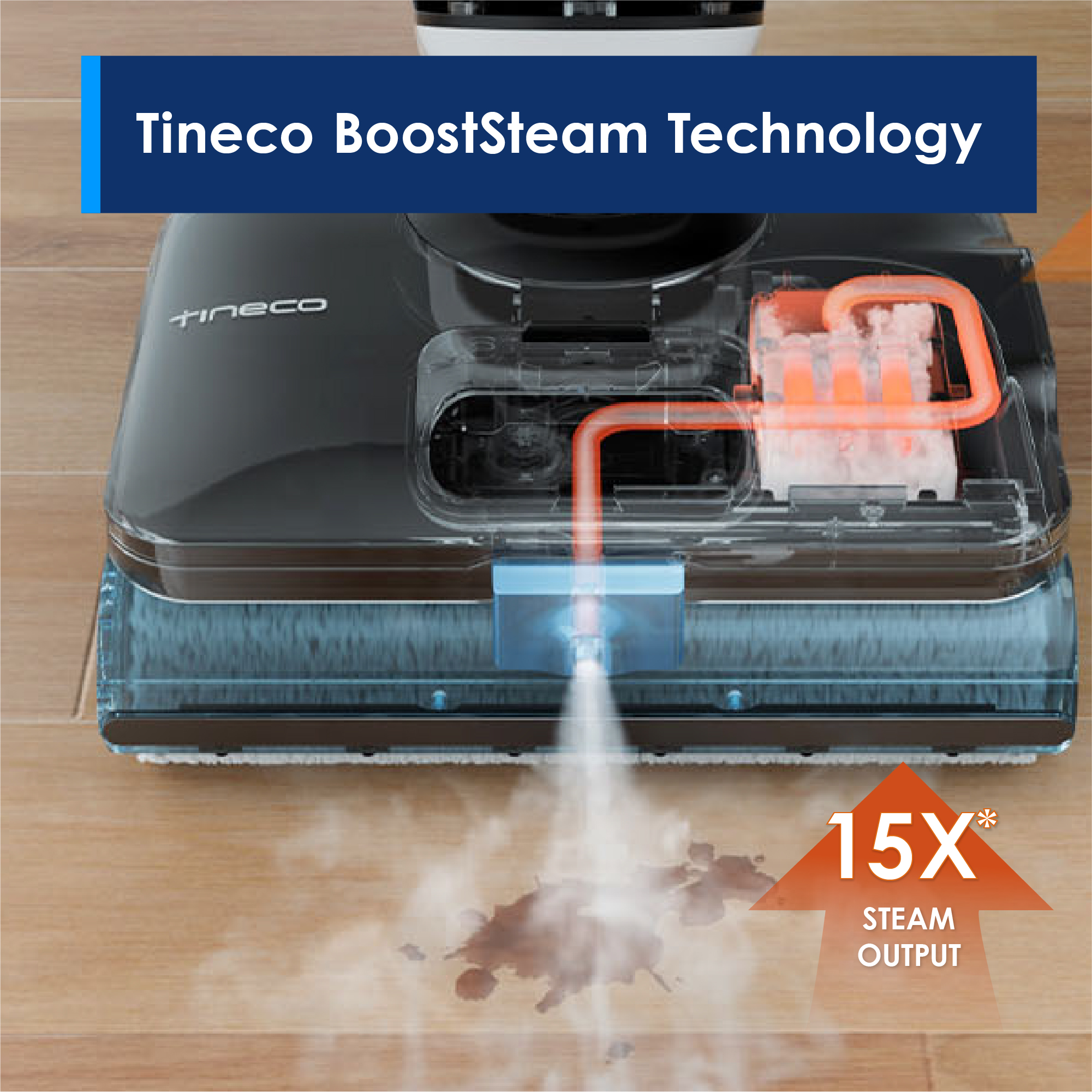 Tineco Floor One S6 Stretch Steam Smart Floor Washer Vacuum Cleaner | 22kPa Suction | 160°C HyperSteam | Corded - Image 4
