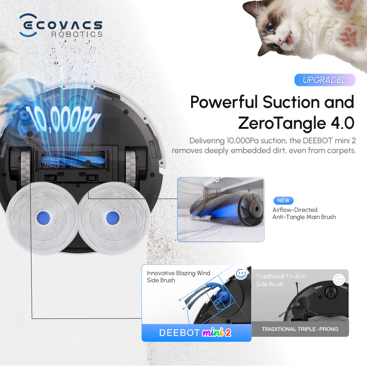 ECOVACS Deebot Mini 2 Robot Vacuum - Image 5